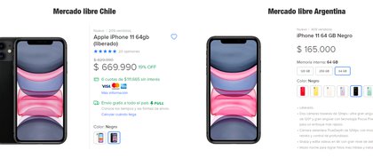 La diferencia en el caso del iPhone 11 es del 28%, sale $47.000 pesos argentinos menos del otro lado de la frontera