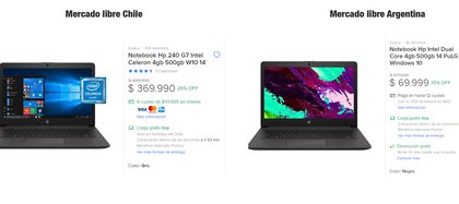 La misma notebook se encuentra 7% más barata en Chile