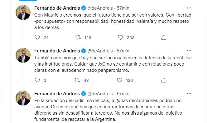 La publicación de Fernando de Andreis